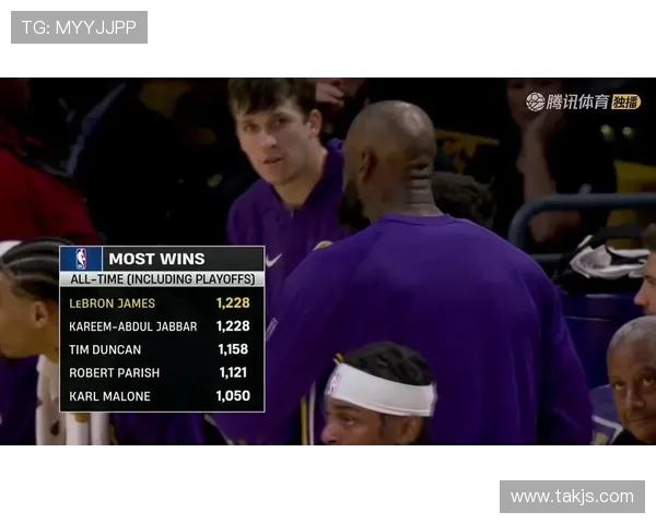 詹姆斯胜场追平贾巴尔并列历史第一